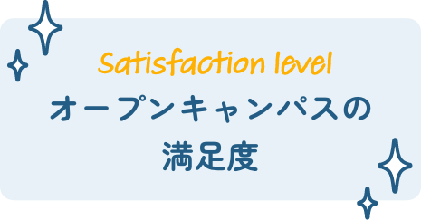 オープンキャンパスの満足度